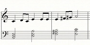 A rising melodic minor scale with a raised 6th and 7th 