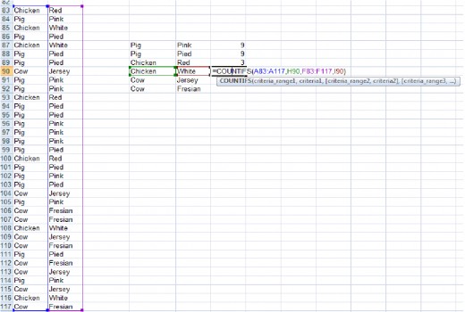 Example of the COUNTIF function in Excel 2007.