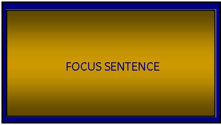 The focus sentence focuses the reader's attention on the subject of the paragraph.