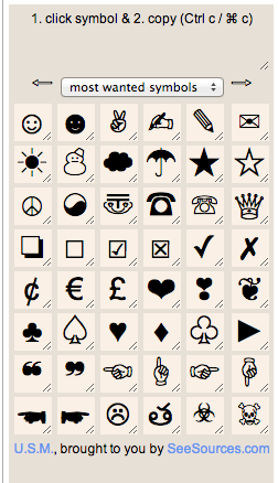 Johannes Knabe's Unicode Symbol Map
