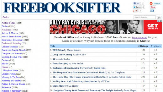 Continue reading below on how to find free eBooks.
