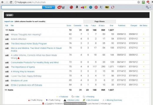 Once you are at your account homepage click on the hub that you want to delete.