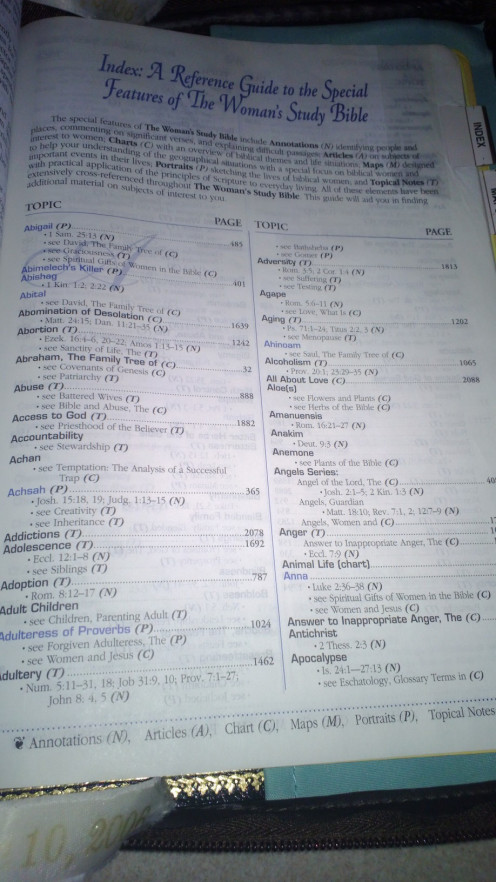 Love this Index