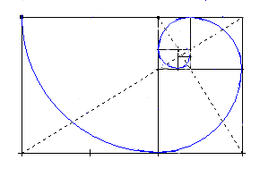 The perfect spiral -- golden