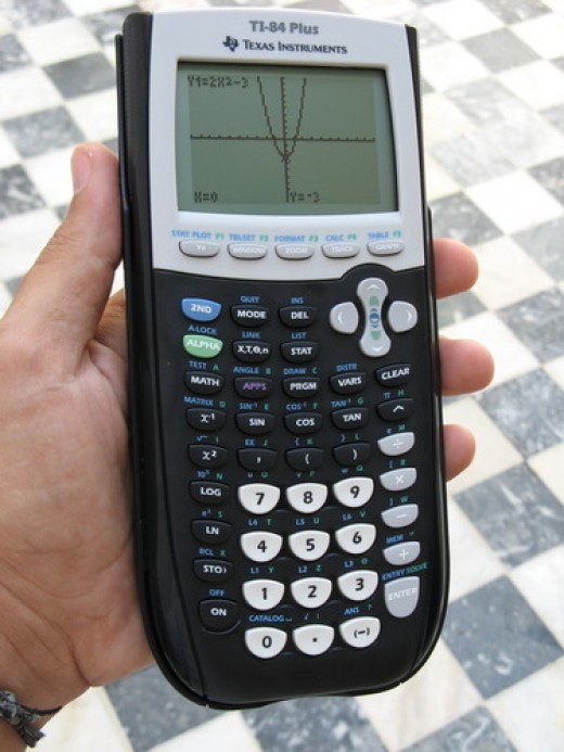 Graphing calculators for homework help