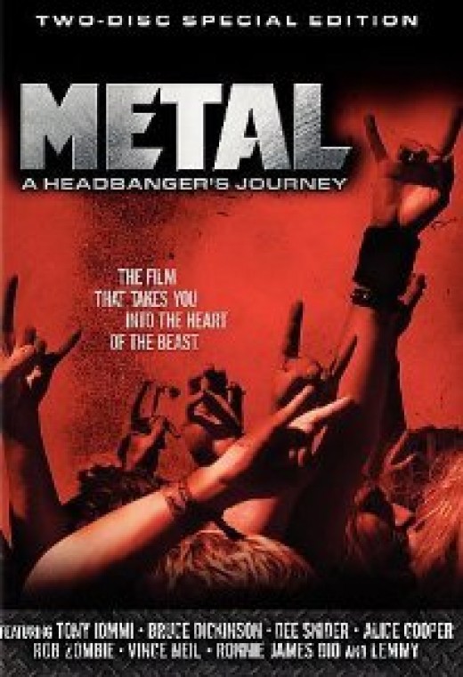 Watch Heavy Metal Streaming