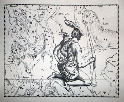 The figure of Auriga according to Johannes Hevelius.  