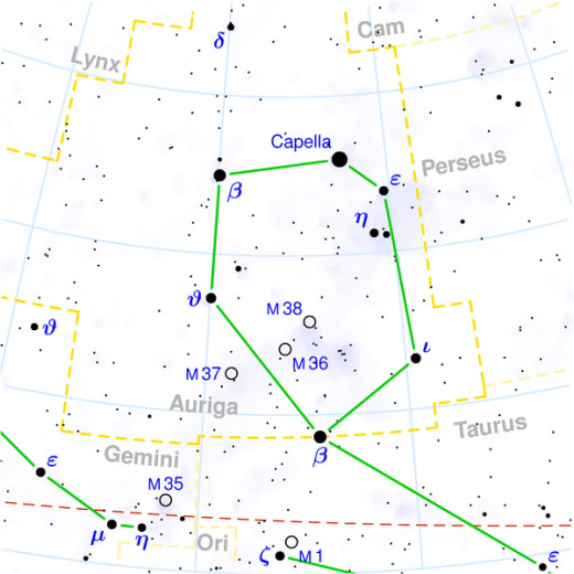 Auriga from a modern starchart, showing the principle stars and deep-sky objects.  The constellation is shown joined to Taurus, with which it shares a star.