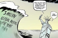 US Immigration Reform – A Fair and Balanced Approach