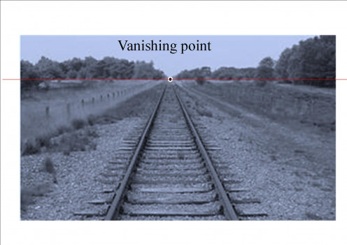 Perspective using one vanishing point addresses lines that are parallel