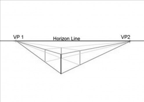 Perspective using two vanishing points enables us to make solid objects like boxes, houses etc.