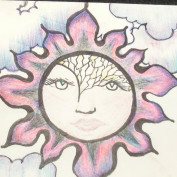 Dianlynn profile image