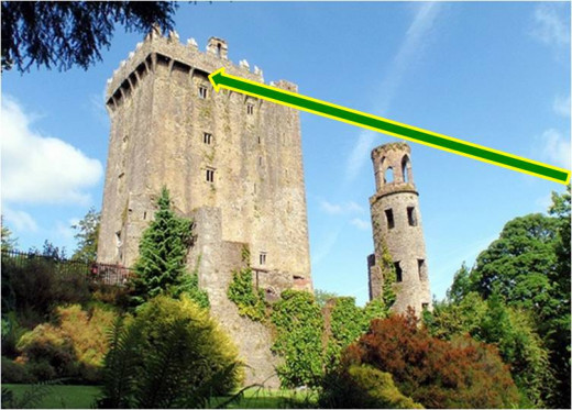The Blarney Stone is located above the top window.  It is part of the outer edge of the parapet floor.  