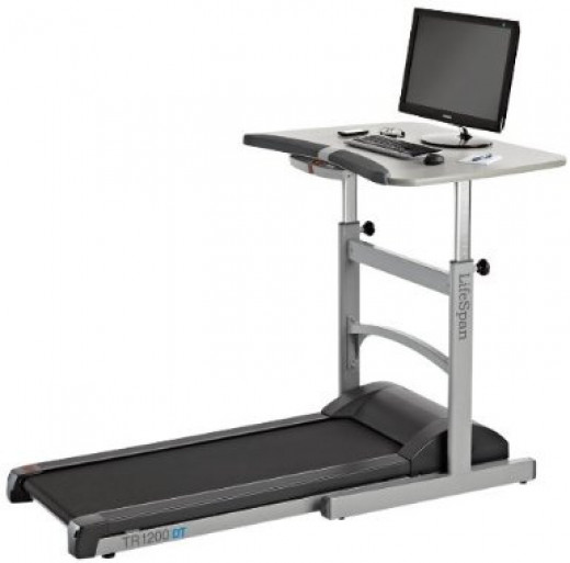 Surfshelf treadmill online desk