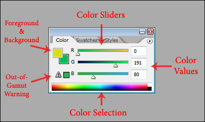 photoshop create color palette from image cmyk photoshop create color palette from image cmyk