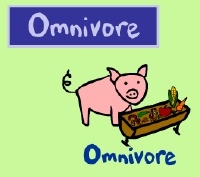 Play herbivore/omnivore/carnivore online. Kids need to know this stuff.
