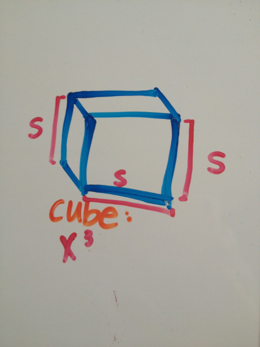The volume of a cube is x³.