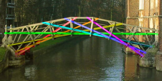The Mathematical bridge, Cambridge.