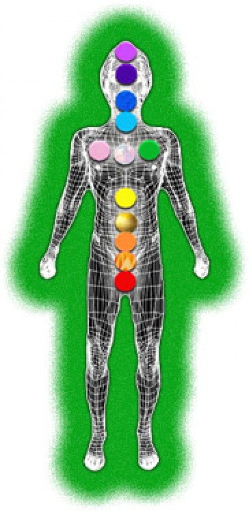 Colors Readings And Meanings Of Auras Exemplore Colors Readings And Meanings Of Auras Exemplore