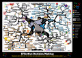 Effective Decision-Making in Analyzing Educational Organizations