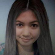 Eilonwee profile image