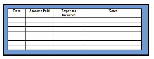 This is a sample Child Support journal. Organize it the way that feels the most comfortable to you.