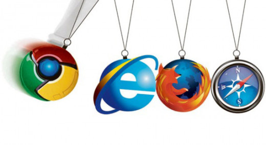This are the various and most used browsers of today