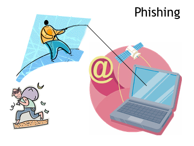 Phishing Email 