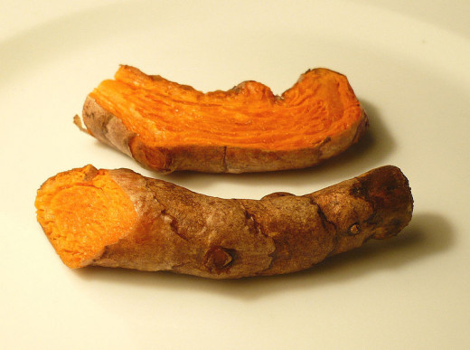 Turmeric