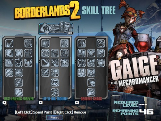 Sample of Gaige Skill Tree