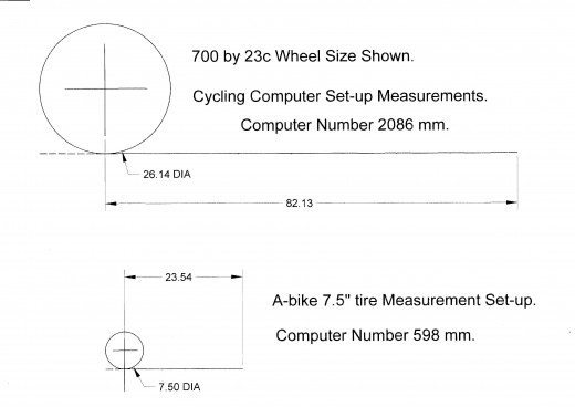 Cad Drawing showing relative computer number to wheel travel per turn. Cad drawings are shown in inches.