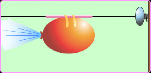 science behind air rocket experiment