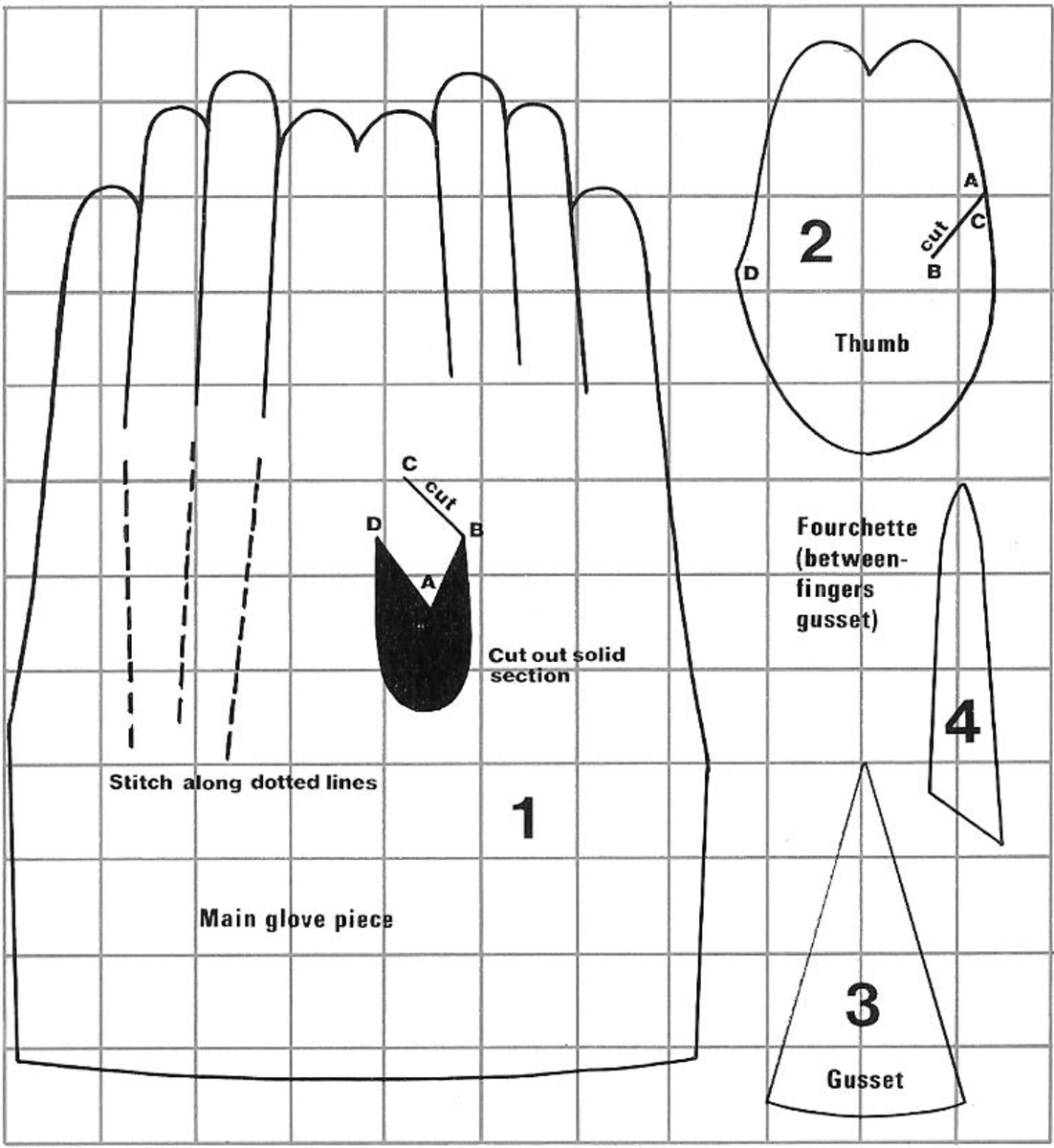 Printable Glove Pattern Pdf - 2023 Calendar Printable