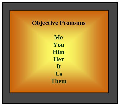 List of Objective Pronouns