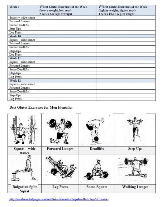 Butt Exercise Chart