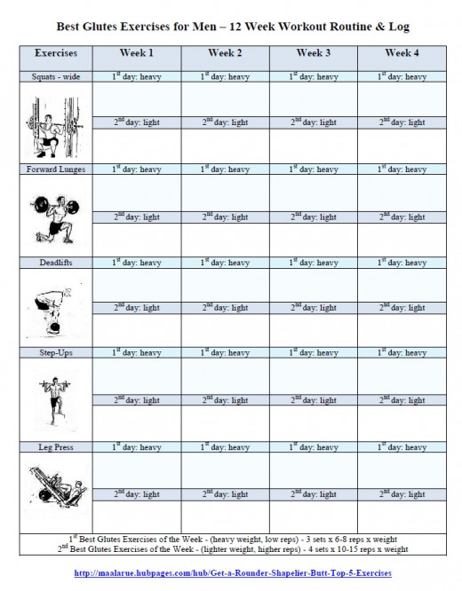 Butt Exercise Chart