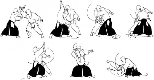 Shiho Nage in Aikido - 