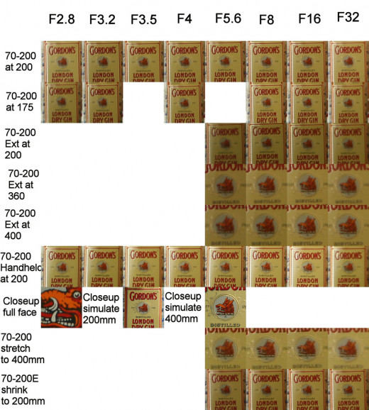 Attribution-ShareAlike 2.0 Generic (CC BY-SA 2.0)