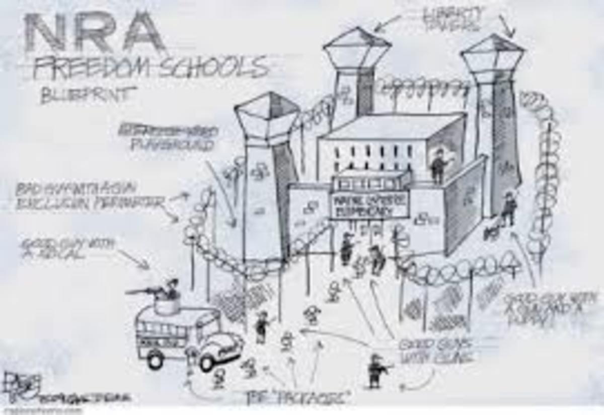 THE NRA SOLUTION TO SCHOOL SECURITY