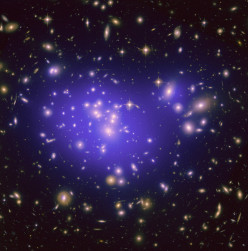 What is Dark Matter and Dark Energy?