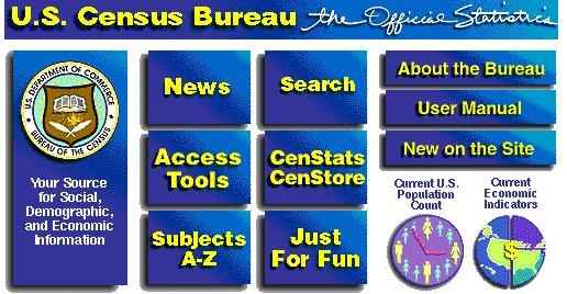 1997 Homepage of US Census Bureau Website