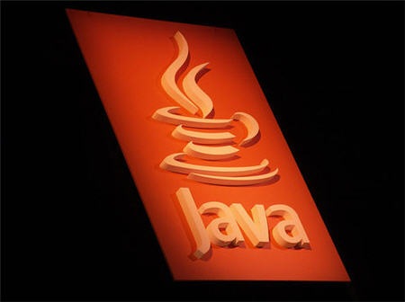 Java Interview