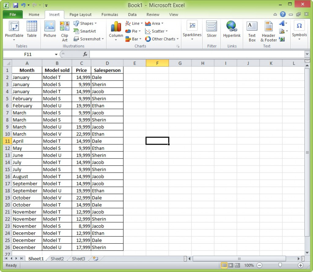  Microsoft Excel What Is A Pivot Table And How To Create One For Business Intelligence And Analysis