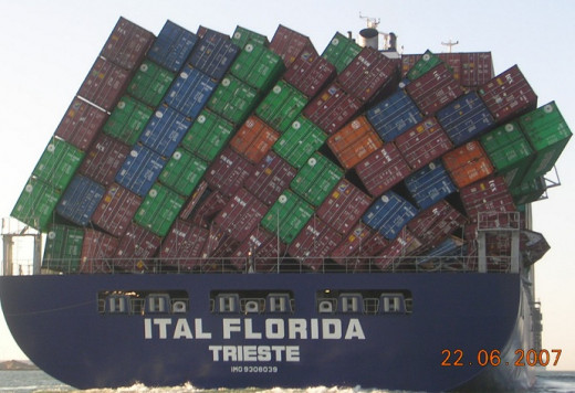 Are your containers collapsing?