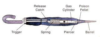Artistic rendering of the "Umbrella Gun"