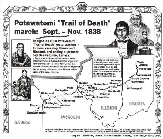 Potawatomi 1838 Trail of Death