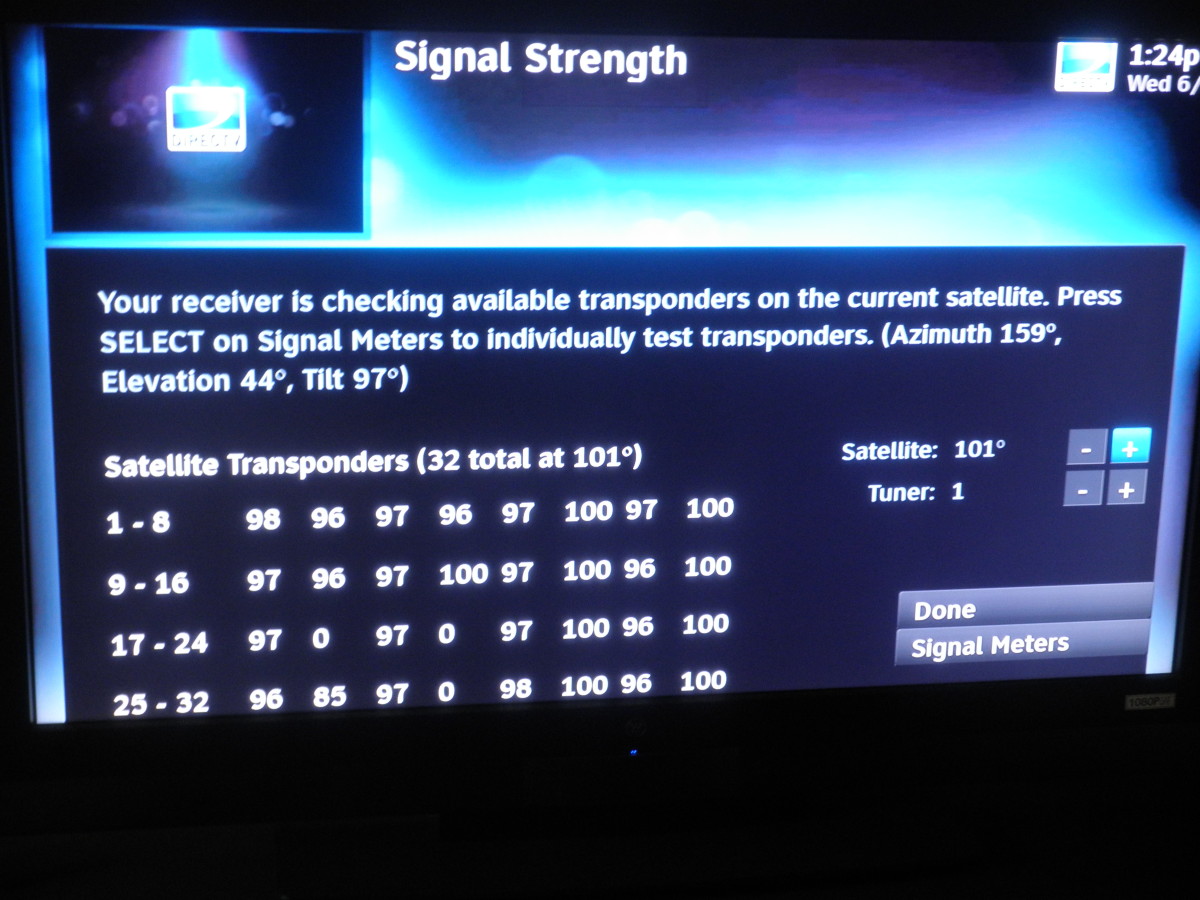 Direct Tv Satellite Azimuth Elevation And Tilt Chart