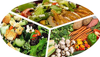 Daily eating plan to lose weight in natural ways without dieting