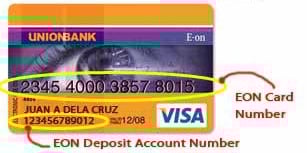 The card has a CARD NUMBER (in big prints) and a bank account number (small print below the account name) 