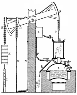 Steam power essentially replaced human power on hand operated carding and spinning. Stem power could operate thousands of individual spinning mules. Before steam, water power in mills was used to the same, but not as efficient end.